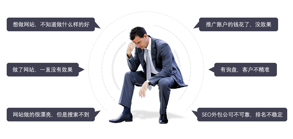 您是否正在為網(wǎng)站SEO優(yōu)化問題而困惑困擾?